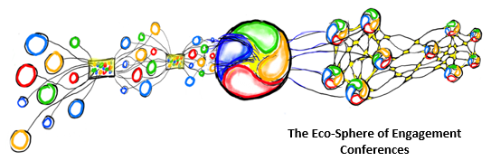 Eco Sphere of Engagement 